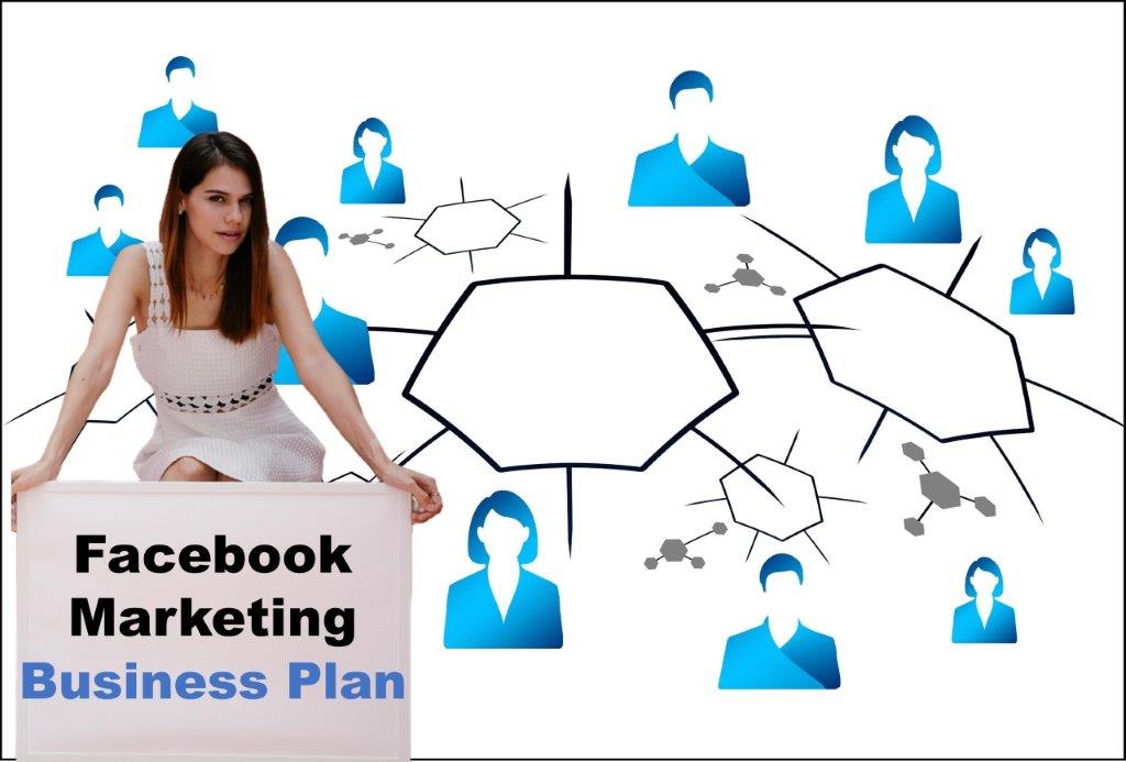 facebook marketing agency in Albany New York