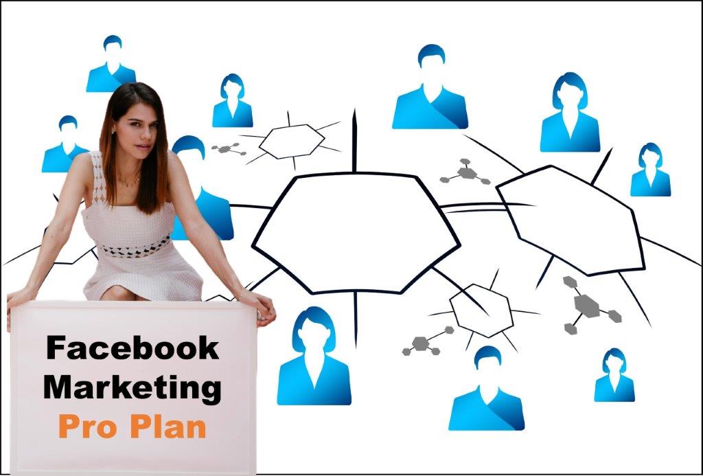 facebook marketing company in Albany New York