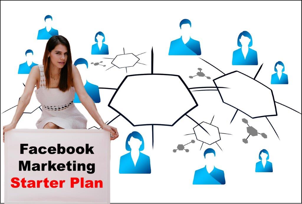Facebook Marketing in Albany New York